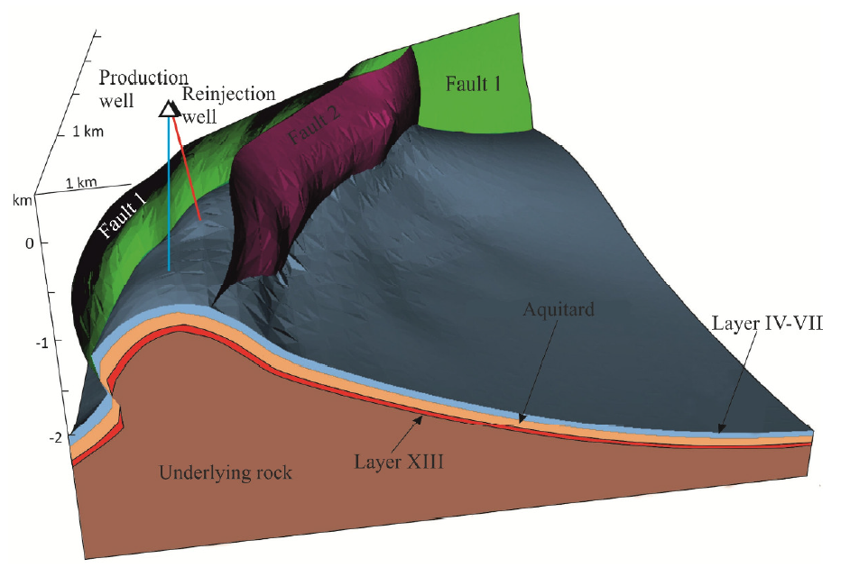 The use of UAV for geothermal exploitation monitoring