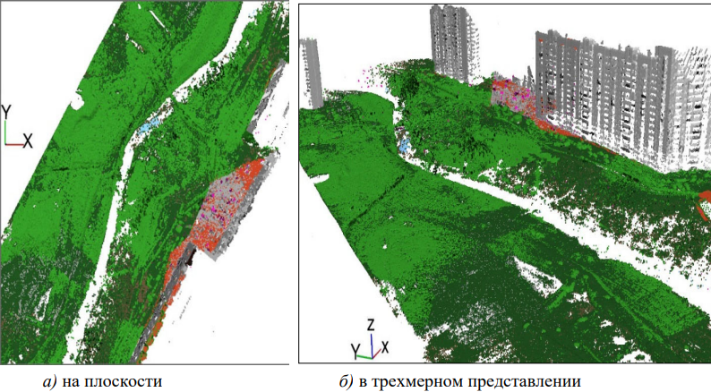 Рис. 1. Классифицированное облако точек