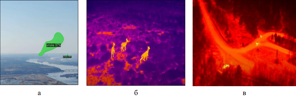 Рисунок 4. Фрагменты использования видео и тепловизионных камер при выполнении работ по авиапатрулированию и мониторингу живых объектов: а) выявление задымлений и очагов возгораний; б) мониторинг миграции животных; в) поиск людей и техники