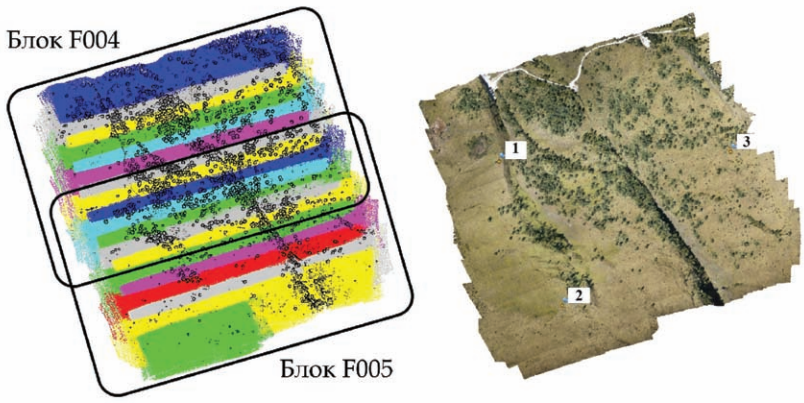 Рис. 5. Облака точек после удаления ТЛО на участках подлета/разворота и перекрытий (раскрашены по принадлежности к маршруту). Справа — ортофотоплан с контрольными точками